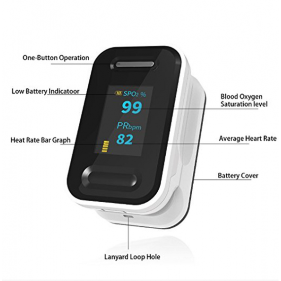 Pulsoksymeter ( Pulsoximeter )